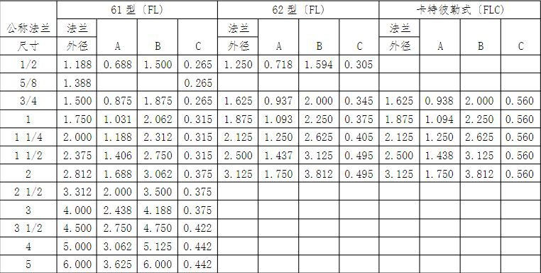 QQ20211204174741
